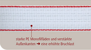 AKO Weidezaunbänder …bieten eine optimale Sichtbarkeit für Pferde