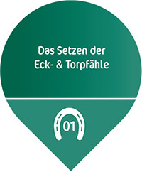 Das Setzen der Eck- & Torpfähle