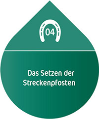 Das Setzen der Streckenpfosten