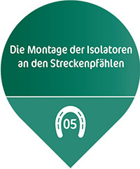 Die Montage der Isolatoren  an den Streckenpfählen
