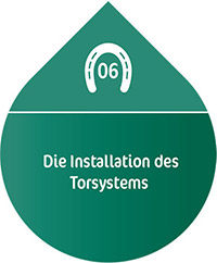 Die Installation des Torsystems