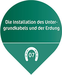Die Installation des Unter-grundkabels und der Erdung