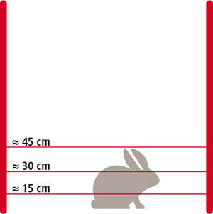 Grafik Elektrozaun für Hasen und Kaninchen