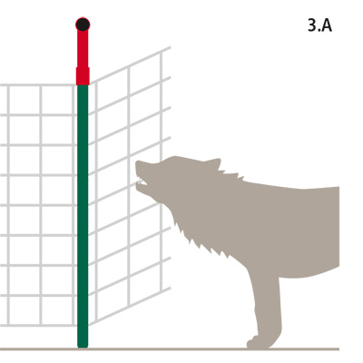 AKO WolfStop - Anstellwinkel der Haltestange parallel oben am Netzpfahl angebracht