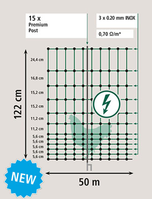 Grafik Geflügelnetz 122 cm elektrifizierbar